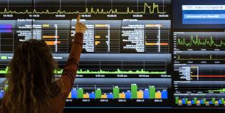 Exchange Traded Funds